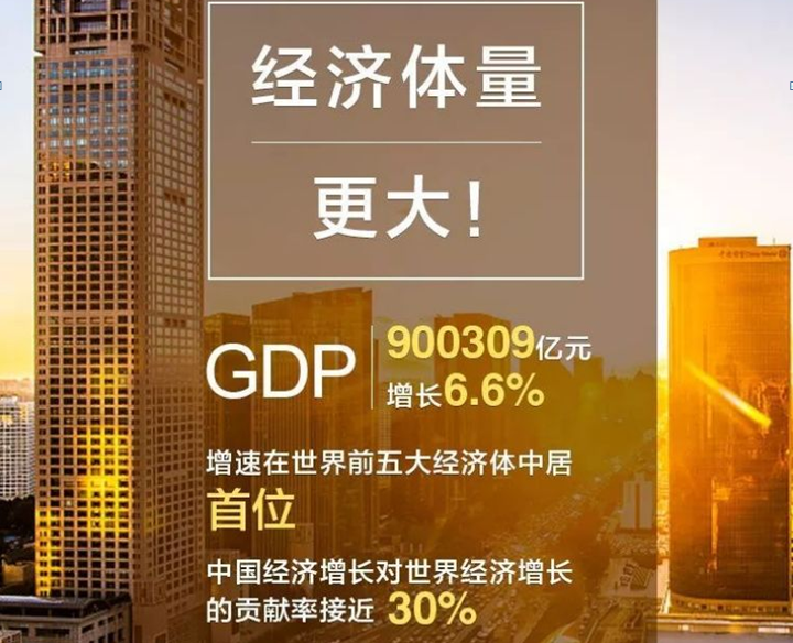 微信截图_20190513153913.png